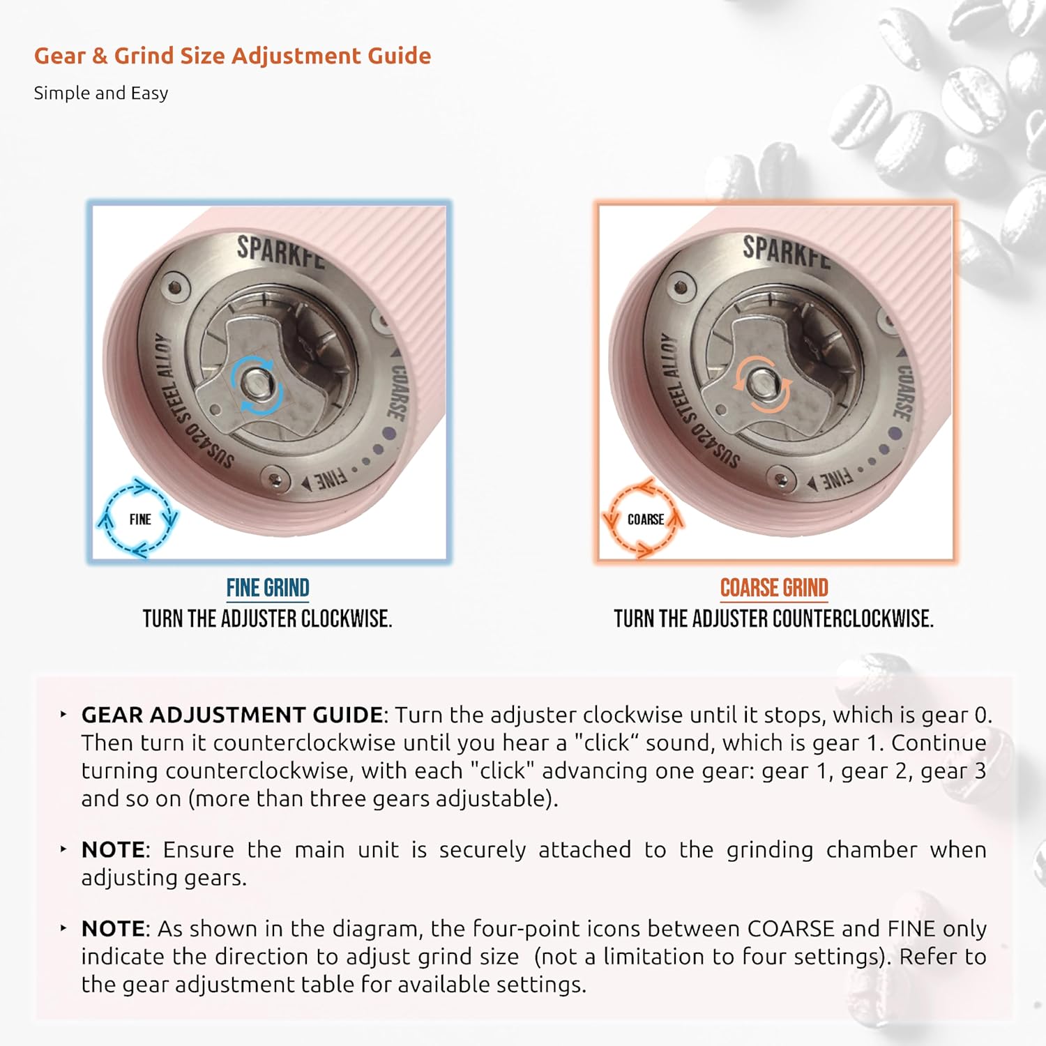 Portable Electric Coffee Grinder, Rechargeable Handheld Grinder with Stainless Steel Conical Burr, Adjustable Grind Settings, for Espresso, Moka, Pour Over, French Press, Cold Brew, Lilac