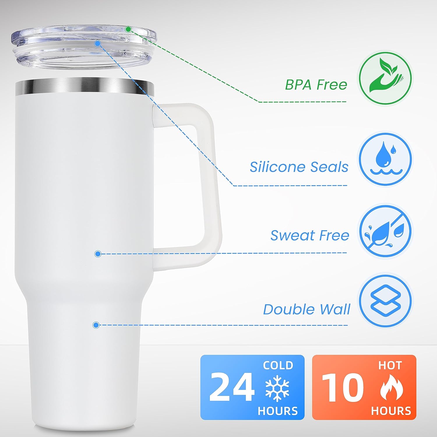 DOMICARE 40 oz Tumbler with Handle and Straw, Stainless Steel Tumbler with Lid and Straw, Reusable Vacuum Insulated Cup, Travel Coffee Mug, White, 1Pack