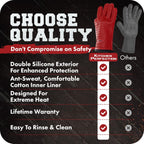 KITCHEN PERFECTION XL Silicone Smoker Oven Gloves-Extreme Heat Resistant BBQ Gloves-Handle Hot Food Right on Your Grill Fryer&Pit|Waterproof Grilling Cooking Baking Mitts|Superior Value Set+3 Bonuses