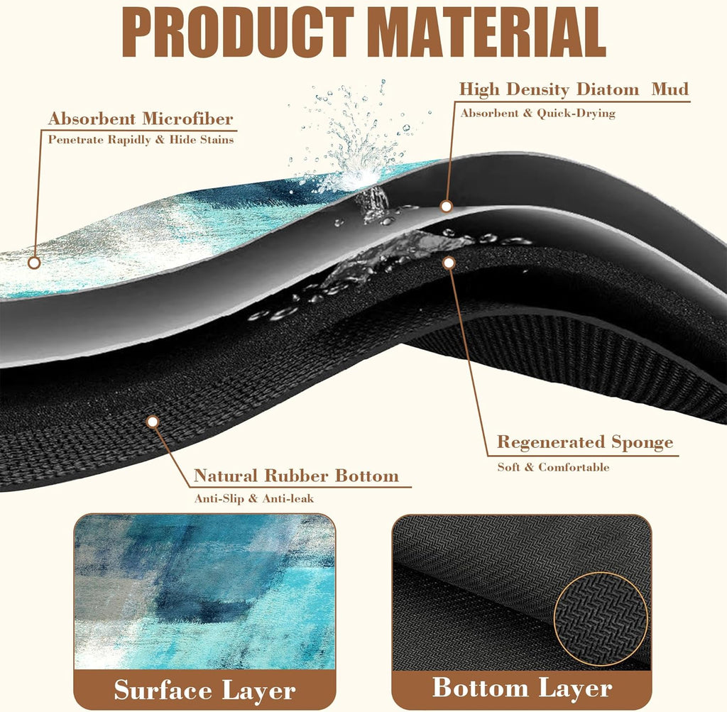 Teal and Grey Abstract Art Dish Drying Mat for Kitchen Counter Coffee Bar Mat Hide Stain Absorbent Rubber Backed Drying Rack Pad Espresso Machine Coffee Bar Accessories 11.8 x 19.7 Inch