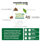 Caffe' Vergnano 1882 Medium Roast Espresso Original Line Machine Compatible Capsules, Single-Serve Arabica Robusta Espresso Coffee, Italian For Nespresso Machines, Intensity 6/10, Cremoso, 30 Ct