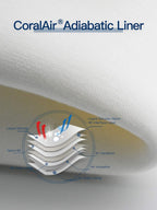 LANON Protection Wahoo Liquid Silicone Smoker Oven Gloves, Food-Contact Grade, Heat Resistant Gloves for Cooking, Grilling, Baking, White, L/9