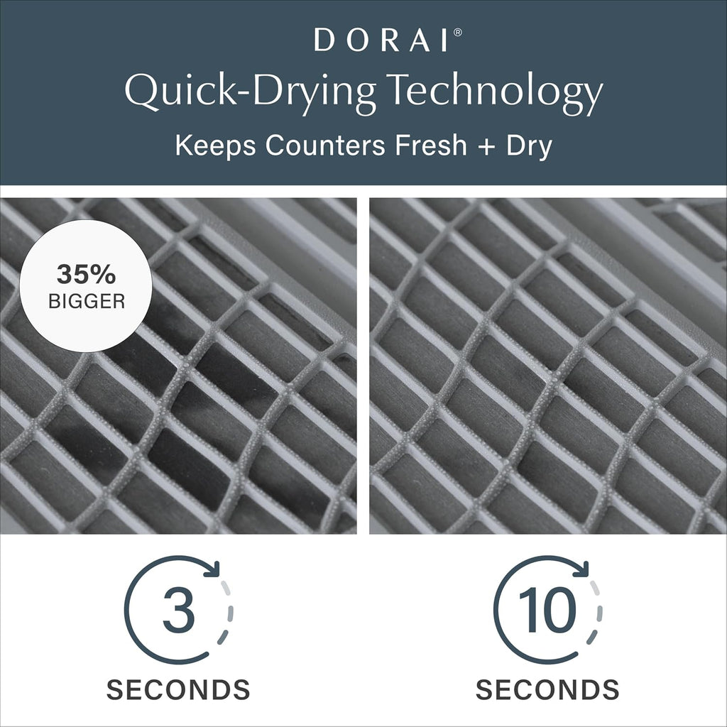 Dorai Home Dish Pad - Diatomaceous Earth Stone Drying Mat for Kitchen Counter - Quick Drying -Stone Dish Drying Mat for Kitchen - (24.6" x 16.5")