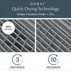 Dorai Home Dish Pad - Diatomaceous Earth Stone Drying Mat for Kitchen Counter - Quick Drying -Stone Dish Drying Mat for Kitchen - (24.6" x 16.5")