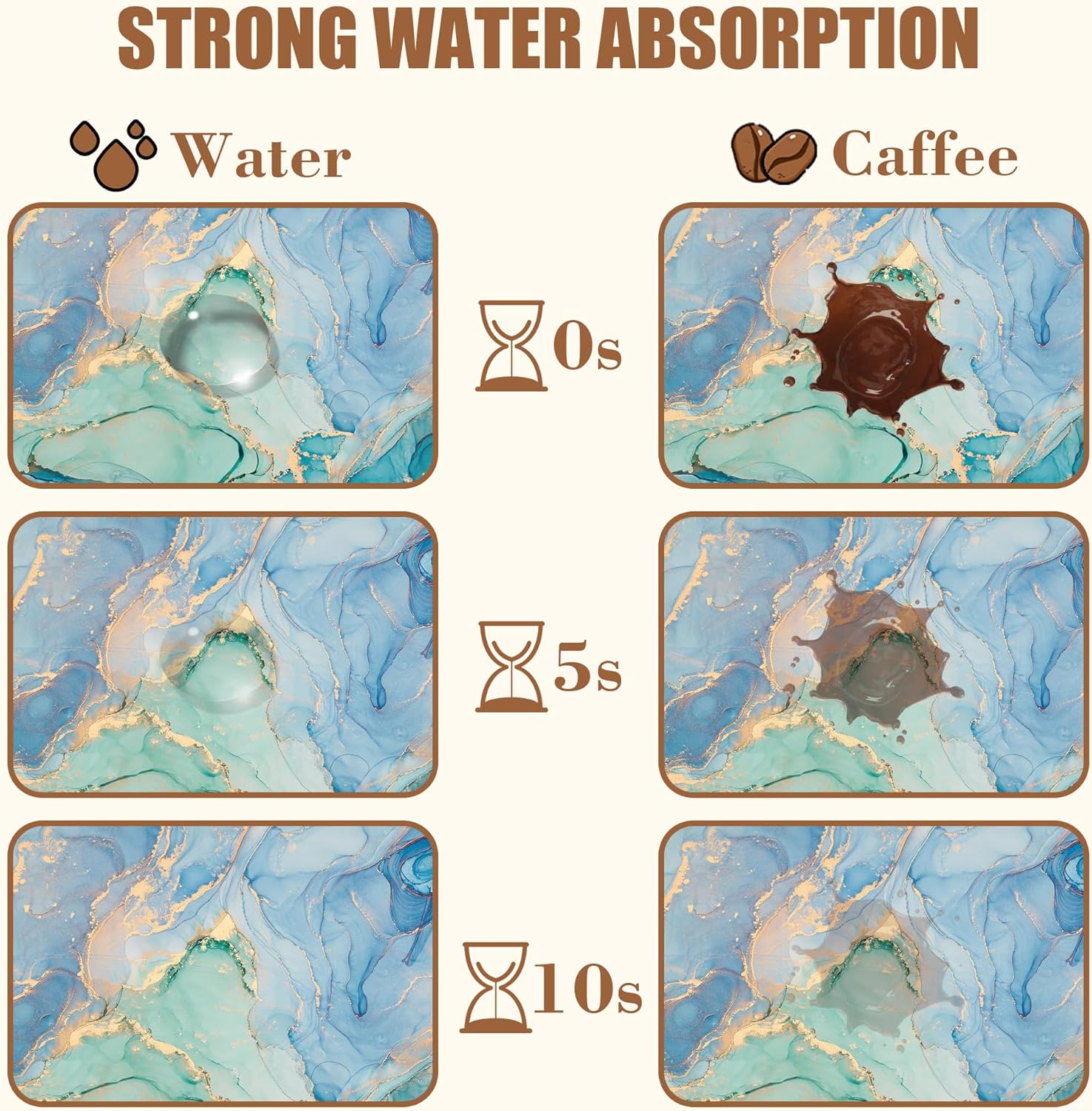 Turquoise and Blue Marble Coffee Mat Absorbent Dish Drying Mat for Kitchen Counter Hide Stain Rubber Backed Coffee Bar Accessories Fit Under Espresso Machine Cafe Table, 15.7 x 23.6 Inch