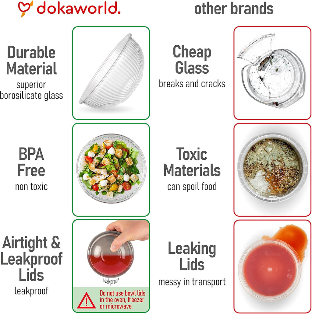 Set of 6 Stackable Space-Saving Nesting Glass Bowls with BPA Free Lids for Foodprep, Storage, Baking, Mixing & Cooking, Microwave Safe - Durable Inert Borosilicate Glass