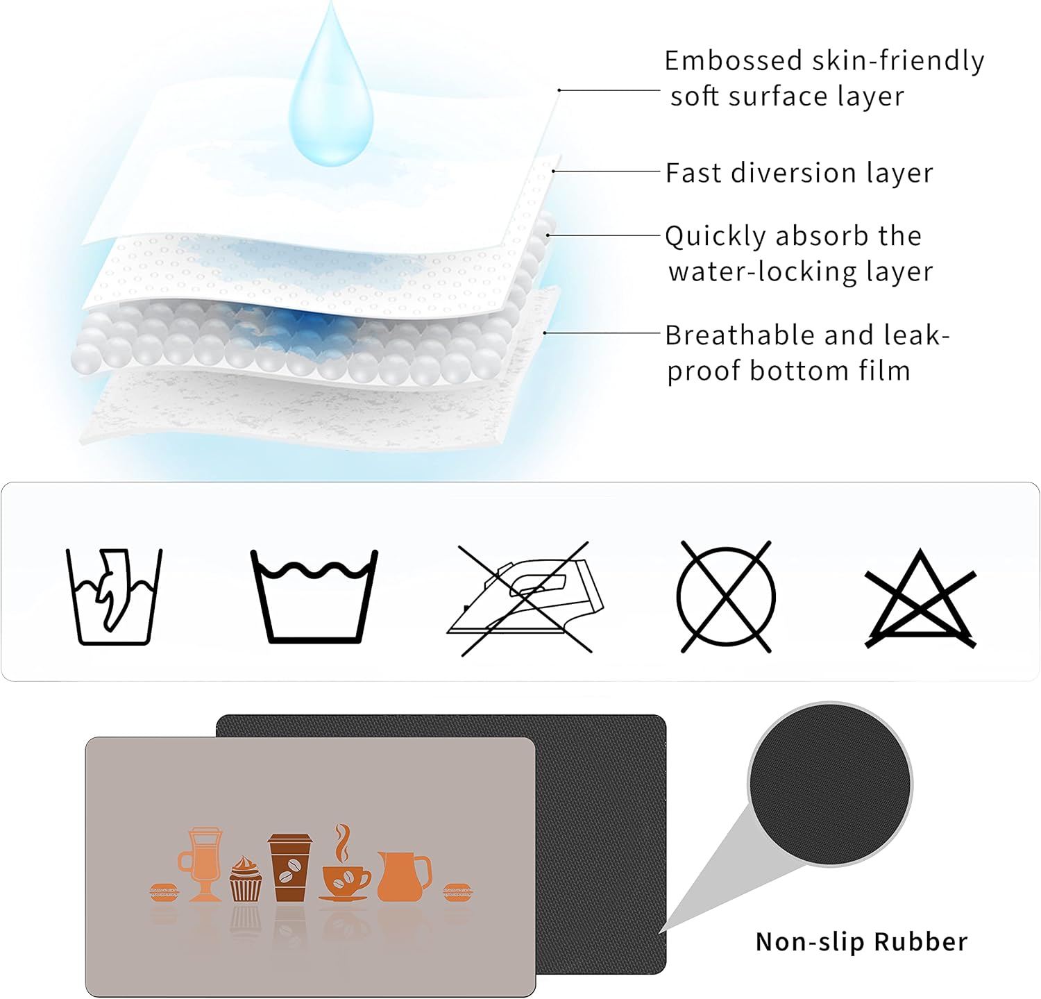 Golener Thick Coffee Maker Bar Mat Countertop,Quick dry mat,Bar Drying Mat,Coffee Bar Tray for Countertop,Coffee Nook Mat,Spill Mat