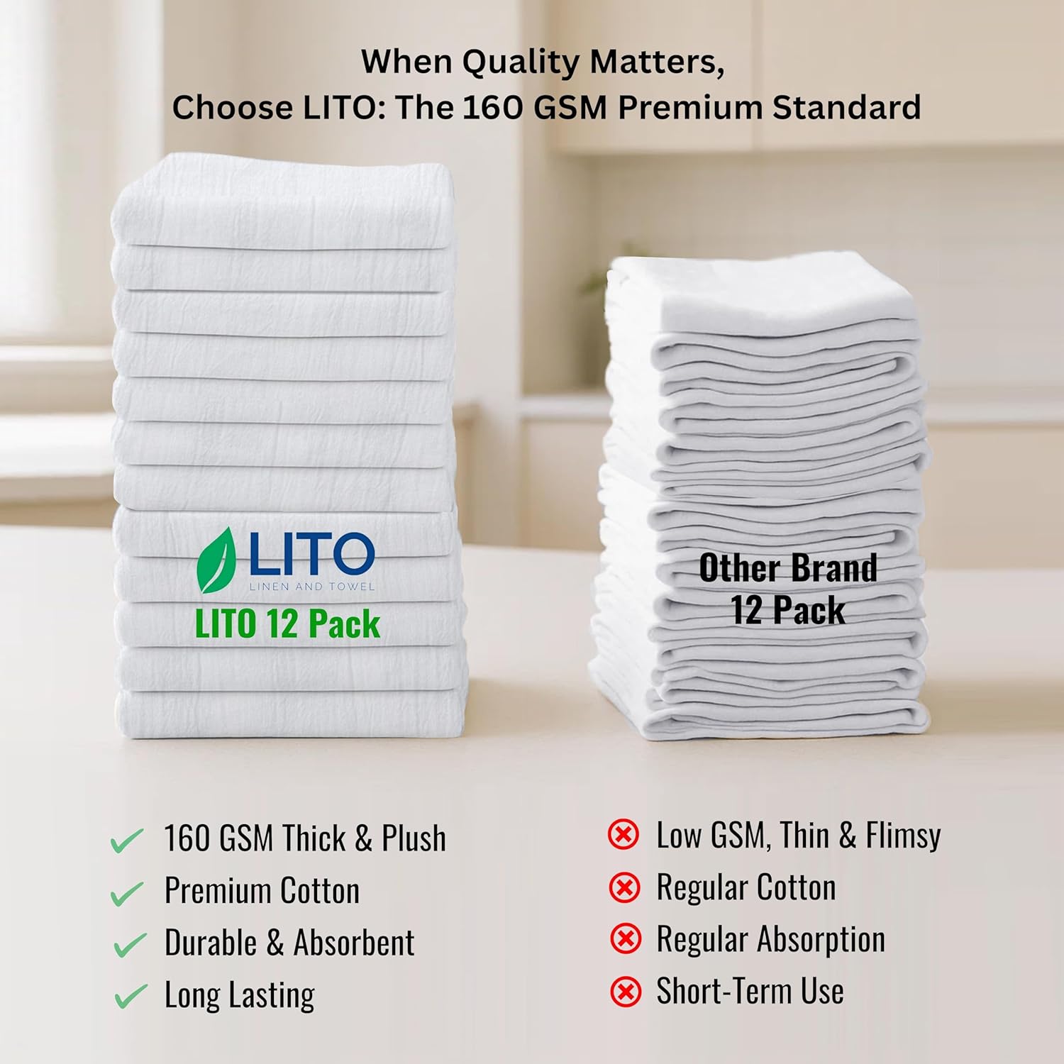 Thick Cotton Napkins – Flour Sack Napkin for Kitchen, Set of 12 (18"x18"), 100% Cotton, Highly Absorbent Hand Towels, Reusable Baking Cloths for Bread Proofing, Pastry & Tea Towels – White