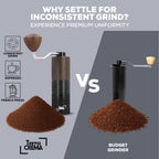 Manual Coffee Grinder With Stainless Steel Burr – Hand Coffee Grinder for Espresso Pour Over and French Press – Travel-Ready Design With Carry Case Brush and Blower