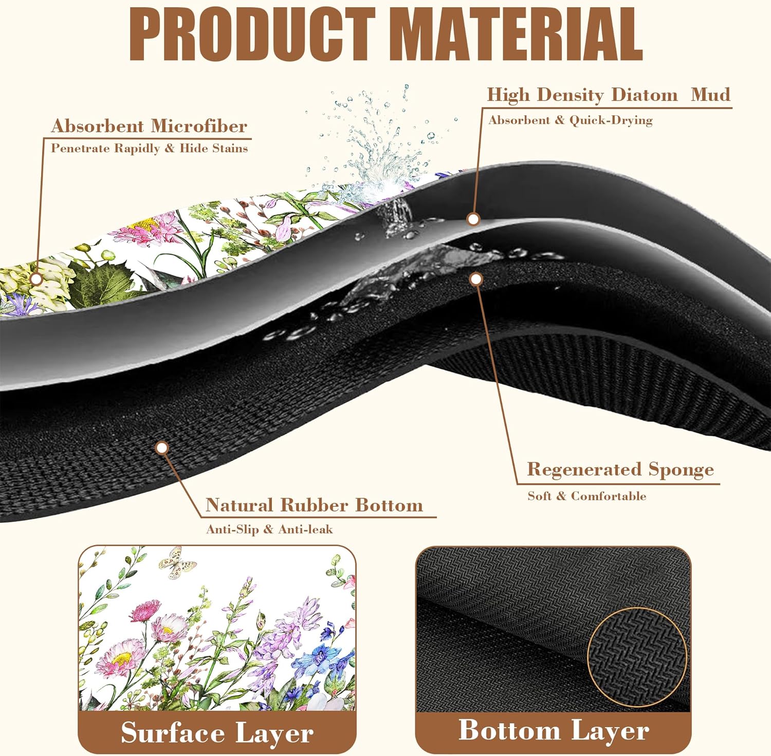 Watercolor Flower and Butterfly Dish Drying Mat for Kitchen Counter Absorbent Coffee Mat with Hide Stain Rubber Backed Espresso Machine Coffee Bar Accessories 15.7 x 23.6 Inch