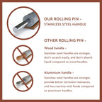 White Marble Rolling Pin with Stainless Steel Handles Baking Set - Silicone Baking Mat, Bench Scraper, Wooden Base