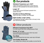 H HZXVOGEN Welding Gloves 16 Inches 932℉ Heat Fire Resistant BBQ Grill Gloves for Arc TIG MIG Wood Stove Barking Oven Fireplace Welder Gloves, Free Size for Men Women