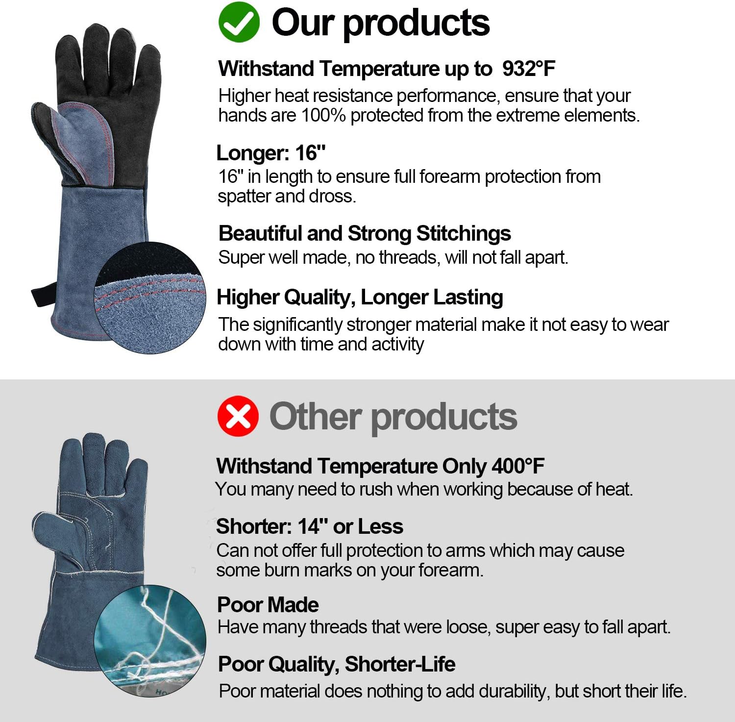 H HZXVOGEN Welding Gloves 16 Inches 932℉ Heat Fire Resistant BBQ Grill Gloves for Arc TIG MIG Wood Stove Barking Oven Fireplace Welder Gloves, Free Size for Men Women