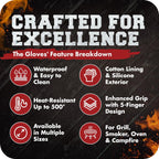 KITCHEN PERFECTION XL Silicone Smoker Oven Gloves-Extreme Heat Resistant BBQ Gloves-Handle Hot Food Right on Your Grill Fryer&Pit|Waterproof Grilling Cooking Baking Mitts|Superior Value Set+3 Bonuses