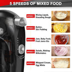 Lord Eagle Hand Mixer Electric 400W, 5 Speed handheld Mixer, 5 Stainless Steel Accessories for Baking Cake Egg Cream Food Beater, Turbo Boost/Self-Control Speed + Eject Button