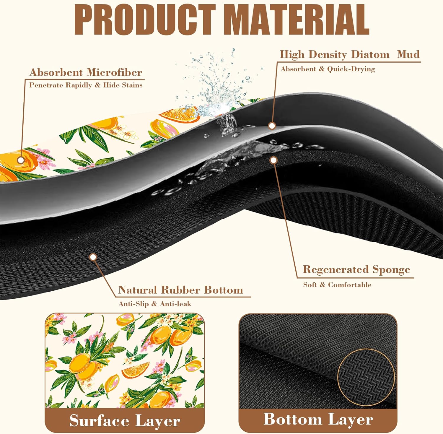 Dish Drying Mat Orange Fruit Floral Coffee Bar Mat for Countertop Absorbent Hide Stain Rubber Backed Dish Drainer Rack Pad Espresso Machine Dining Room Decoration 11.8 x 19.7 Inch