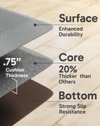 Ophanie Kitchen Mats for Floor, 3/4 Inch Thick Kitchen Rugs, 20 x 48 Anti Fatigue Standing Cushioned Mat, Waterproof,Comfort Ergonomic Mat for Office, Home, Sink, Grey Non-Slip Bottom
