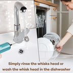 Rechargeable Milk Frother Handheld Electric Frother Wand Milk Foamer Drink Mixer for Coffee, Lattes, Cappuccino, and Egg, Stainless Steel for Travel-Light Blue