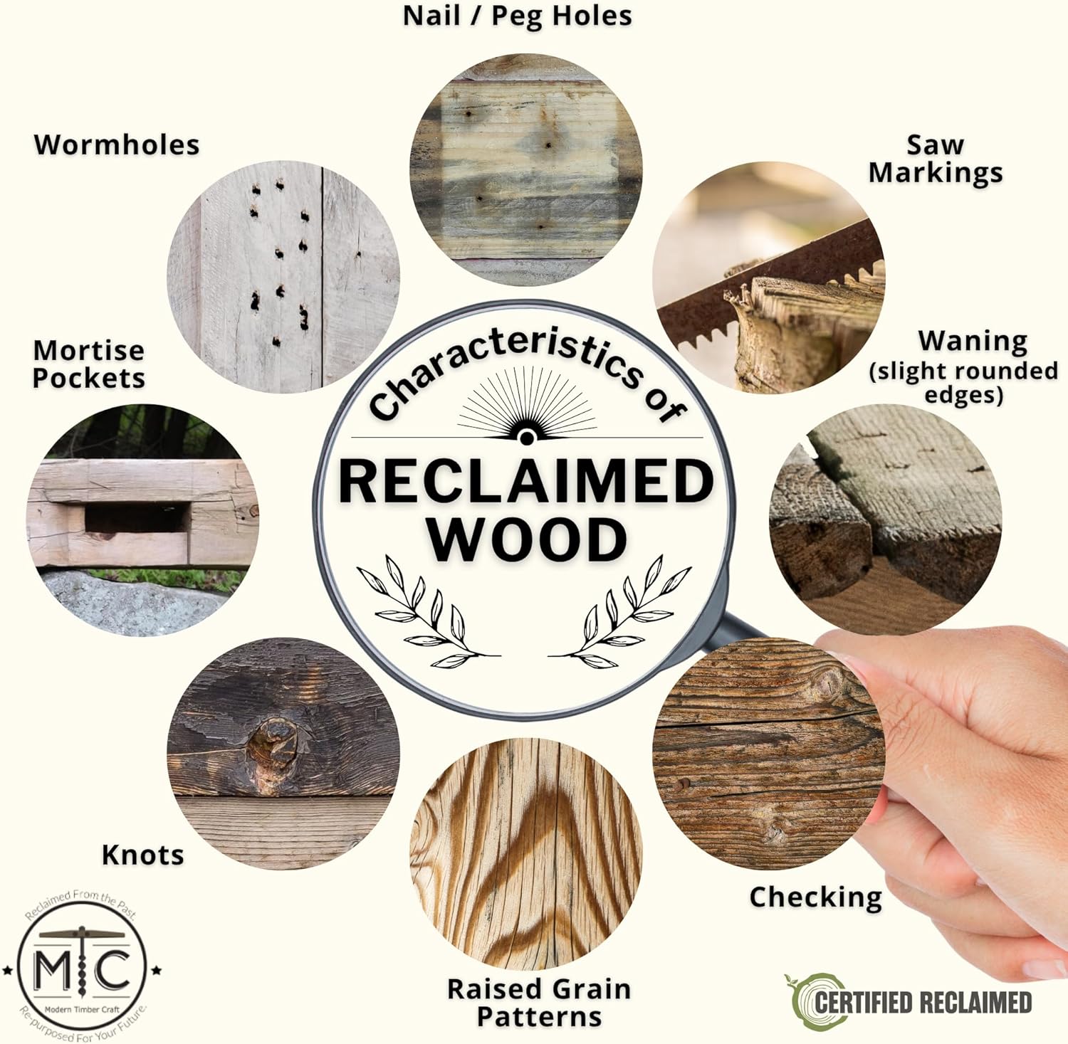 Modern Timber Craft Reclaimed Wood Wall Shelf | Solid Rustic American Barnwood with Steel Floating Shelf Brackets | 2.75" Thickness | 12" L x 8" D, Jacobean, Planed and Sanded