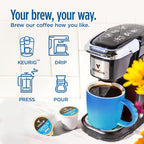 VitaCup Genius Vanilla Keto Coffee Pods w/MCT Oil, Turmeric, B Vitamins, & D3 for Energy & Focus in Recyclable Single Serve Pod Compatible with K-Cup Brewers Including Keurig 2.0, 64 CT