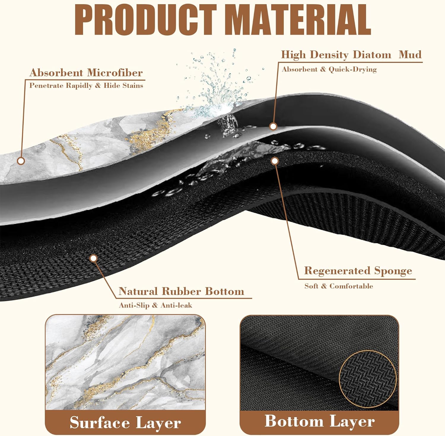 White and Gold Marble Dish Drying Mat for Kitchen Counter Absorbent Hide Stain Coffee Mat Rubber Backed Dish Drainer Rack Pad Espresso Machine Coffee Bar Accessories 15.7 x 23.6 Inch