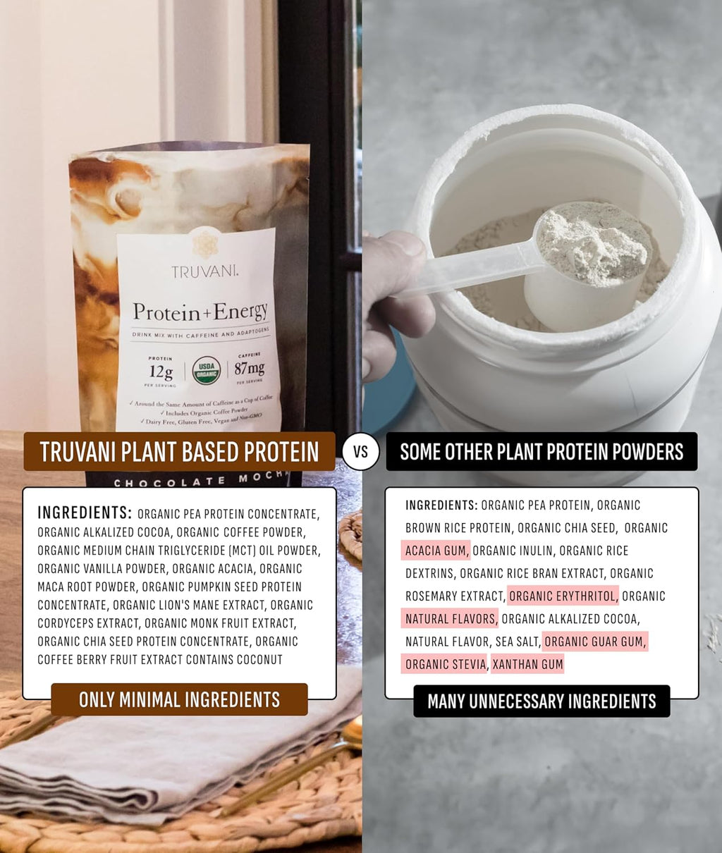 Truvani Protein + Energy Drink Mix with 87mg Caffeine | Chocolate Mocha | 12g Organic Plant Based Protein | 20 Servings | USDA Organic Coffee Powder & Adaptogens | Gluten & Dairy Free | Vegan