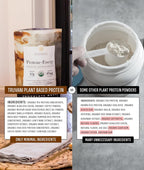 Truvani Protein + Energy Drink Mix with 87mg Caffeine | Chocolate Mocha | 12g Organic Plant Based Protein | 20 Servings | USDA Organic Coffee Powder & Adaptogens | Gluten & Dairy Free | Vegan