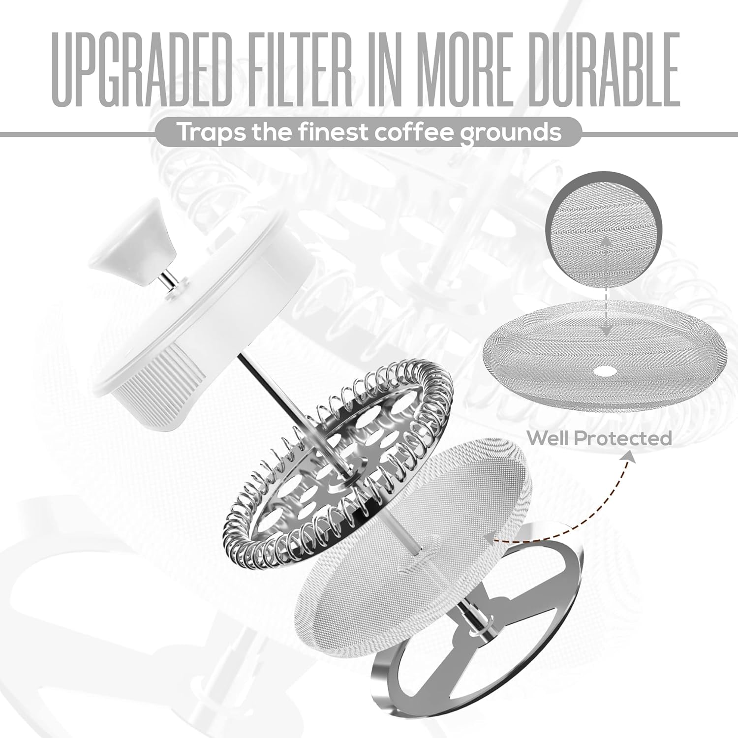 Utopia Kitchen French Press Espresso and Tea Maker with Triple Filters, Stainless Steel Plunger and Heat Resistant Borosilicate Glass (White, 34-oz (Pack of 1))