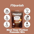 Flourish Protein Pancake & Waffle Mix, with Whey Protein & Flax Seed, No Added Sugar, High in Protein & Fiber - Just Add Water - Chocolate Flavour, 430 g (2 Pack) - Made in Canada