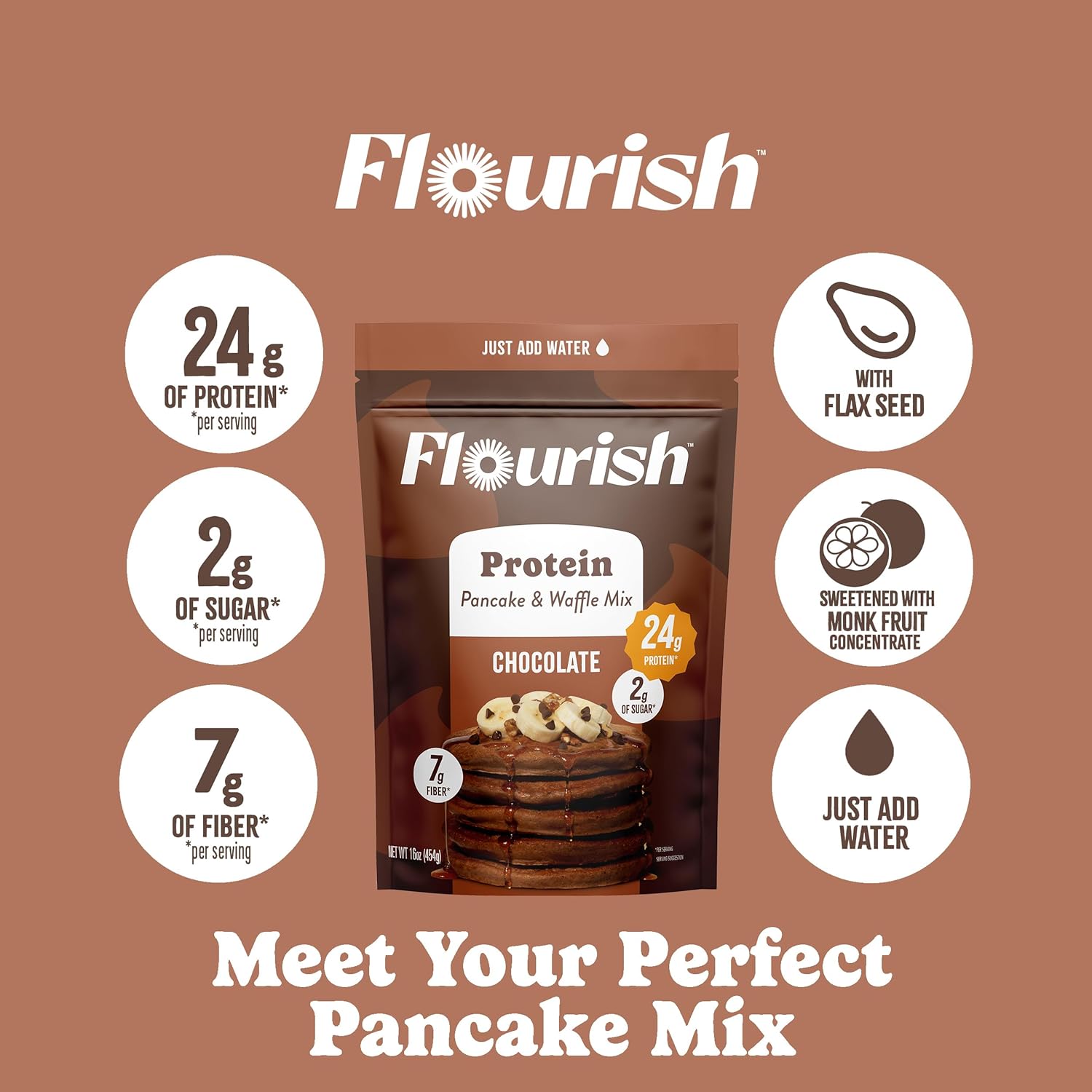 Flourish Protein Pancake & Waffle Mix, with Whey Protein & Flax Seed, No Added Sugar, High in Protein & Fiber - Just Add Water - Chocolate Flavour, 430 g (2 Pack) - Made in Canada