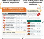 Meat Temperature Chart Magnet - Grilling Accessories - Chicken, Turkey, Beef, Steak, Pork Cooking Temperature Chart BBQ Grill Guide Meat Doneness Chart - Internal Meat Temps - Grilling Gifts for Men