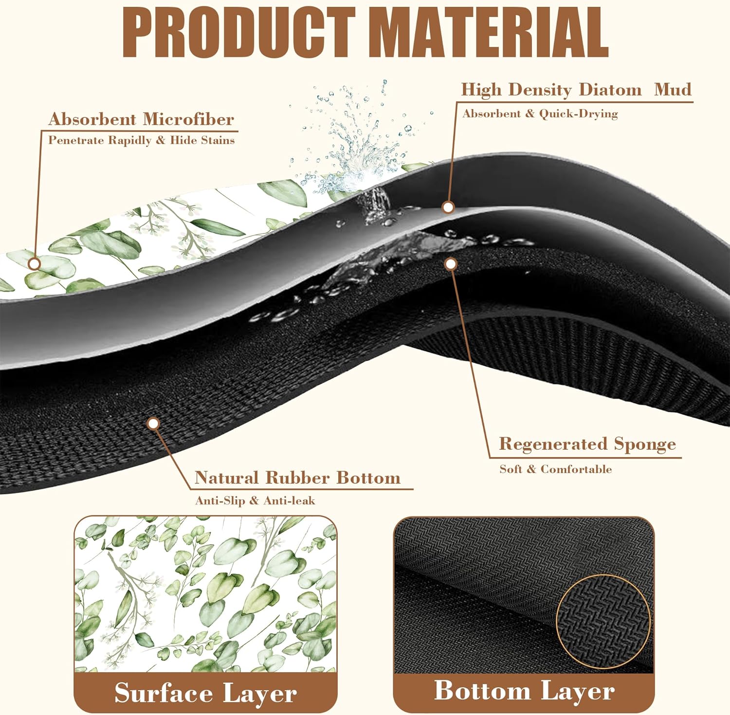 Eucalyptus Leaves Dish Drying Mat for Kitchen Counter Bar Mat Hide Stain Absorbent Rubber Backed Coffee Mat Coffee Maker Espresso Machine Accessories 11.8 x 19.7 Inch