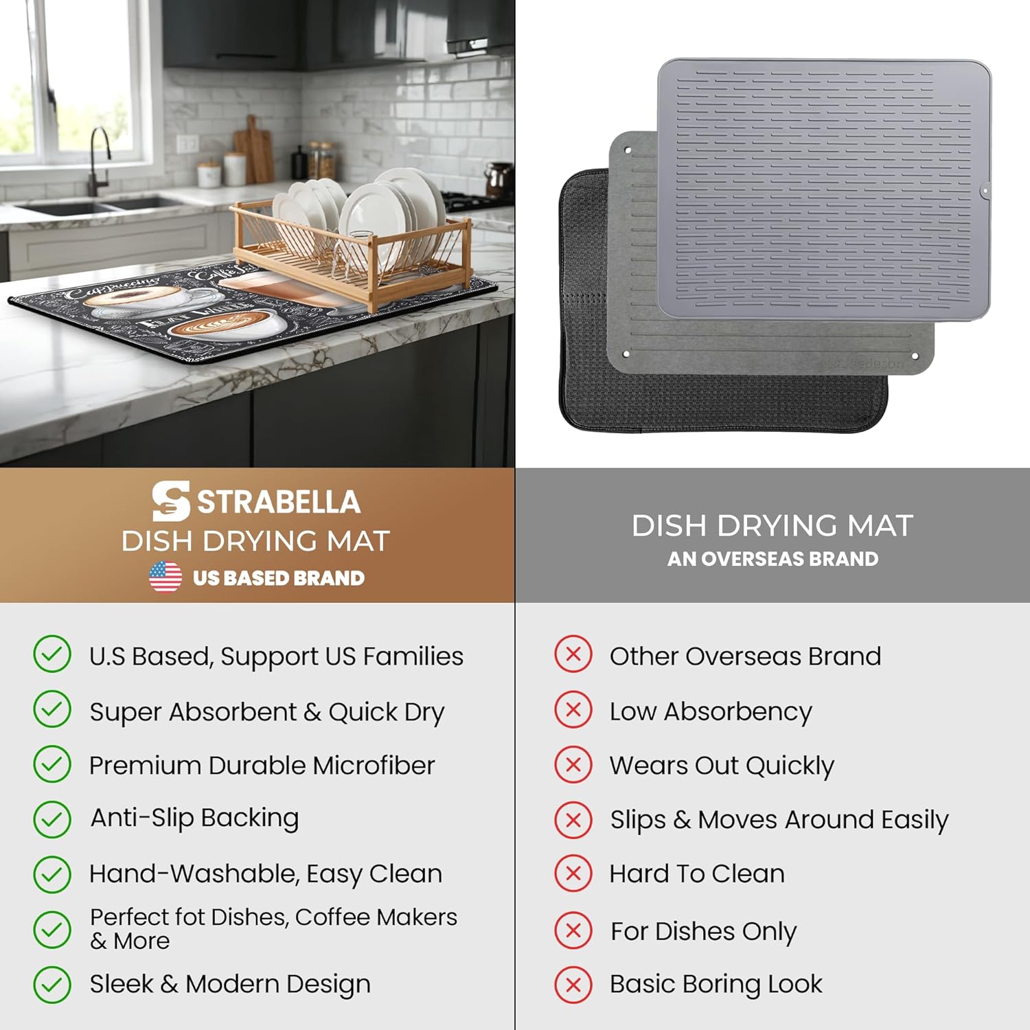 Dish Drying Mat Super Absorbent – 12" x 18" Coffee Mat for Countertops – Non-Slip Drying Mat for Kitchen Counter – Easy to Clean Water Absorbent Mat – Quick Dry Dish Drying Mats (Americano)