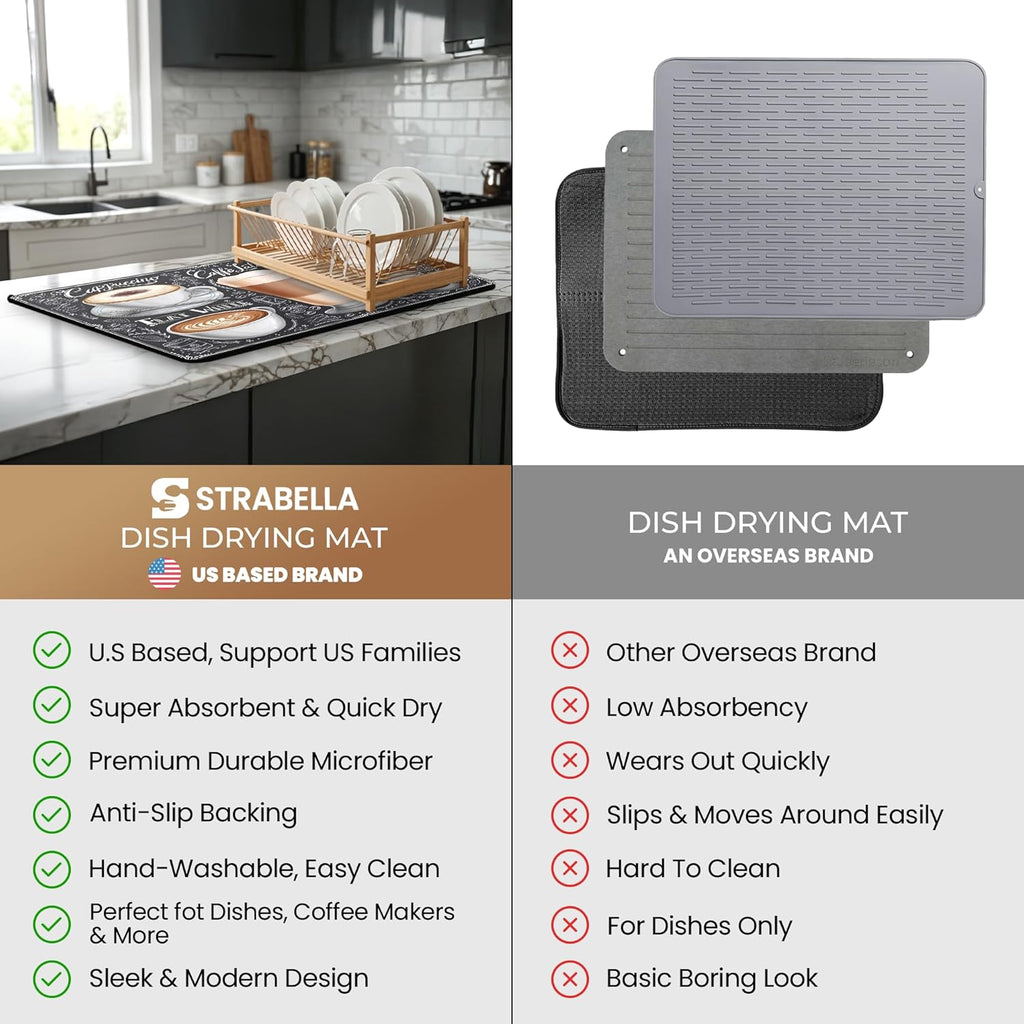 Dish Drying Mat Super Absorbent – 24" x 16" Coffee Mat for Countertops – Non-Slip Drying Mat for Kitchen Counter – Easy to Clean Water Absorbent Mat – Large Mat (Costa Rica Coffee)