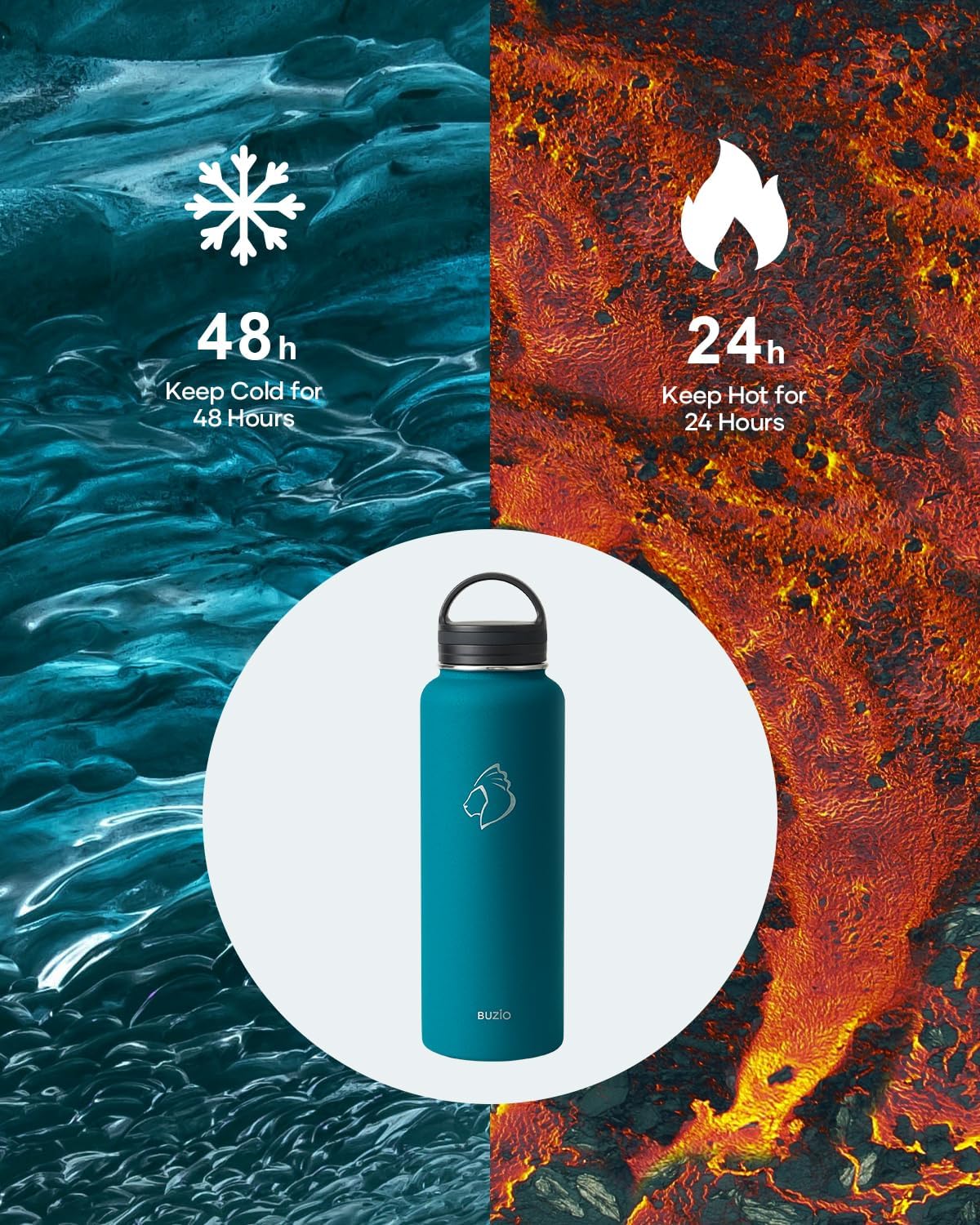 BUZIO 40 oz Water Bottle Insulated with Straw & 3 lid and Carrying Pouch, Leak Proof Anti-Slip Stainless Steel Water Flask Jug, Cold for 48 Hrs Double Vacuum Thermo Canteen, BPA-Free, Dark Blue