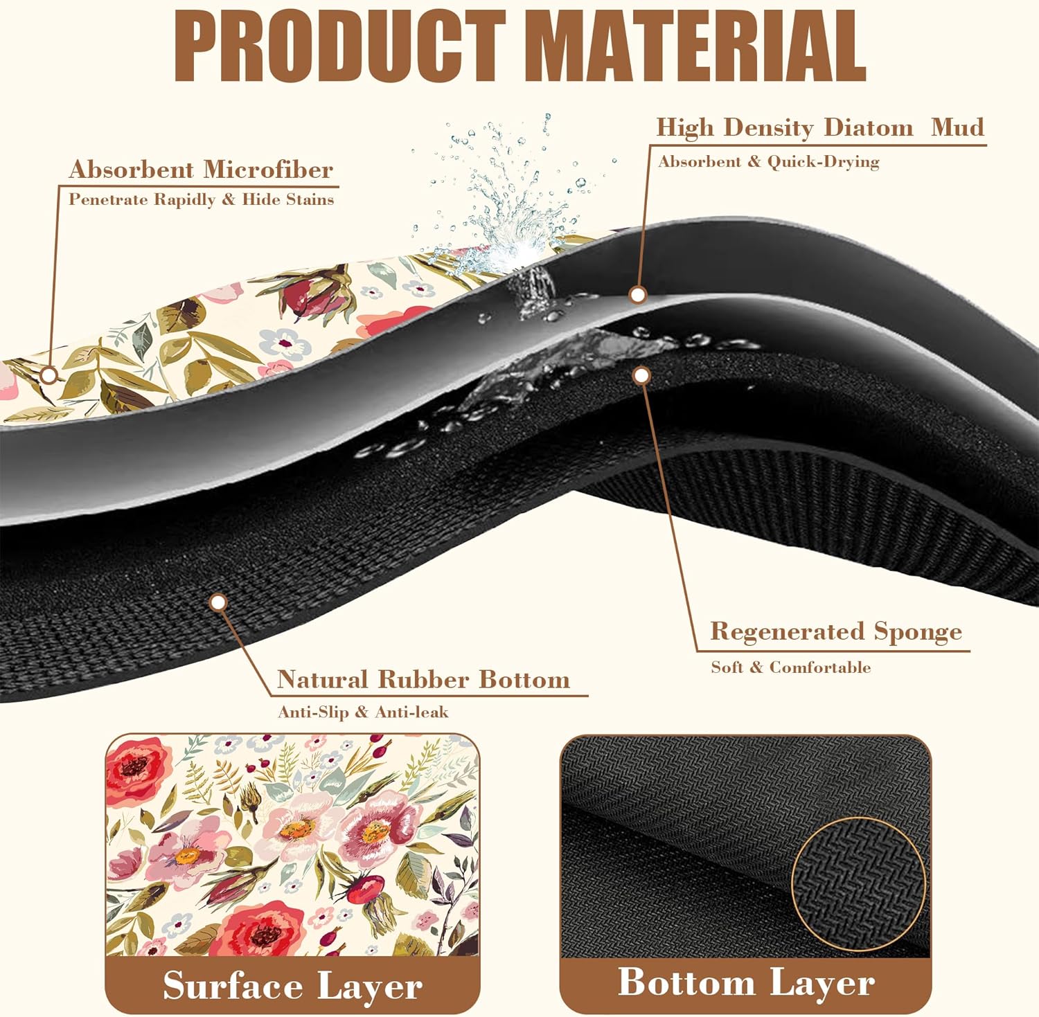 Vintage Flowers Coffee Mat Rose Berries Dish Drying Mat for Kitchen Counter Absorbent Drying Rack Pad Hide Stain Rubber Backed Coffee Bar Accessories Fit Under Espresso Machine, 15.7 x 23.6 Inch