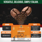 Caffè Garibaldi Colombian Decaf Coffee Pods, Single-Serve Capsules for Keurig K-Cup Brewers, Single Serve Cups with 100% Arabica Blend for Coffee Makers, 72 Count Recyclable Pods - Medium Roast