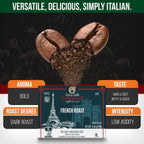 Caffè Garibaldi French Roast Coffee Pods, Single-Serve Capsules for Keurig K-Cup Brewers, Single Serve Cups, 100% Arabica Blend for Coffee Makers, 12 Count Recyclable Pods - Dark Roast