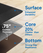 Ophanie Anti Fatigue Cushioned Mat, 3/4 inch Thick, 20 x 48 Kitchen Mats for Floor, Kitchen Rugs, Waterproof, Comfort Ergonomic Standing Mat for Office, Home, Standing, Black Non-Slip Ridged Bottom