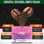 Caffè Garibaldi Donut Shop Coffee Pods, Single-Serve Capsules for Keurig K-Cup Brewers, Single Serve Cups with 100% Arabica Blend, 72 Count Recyclable Coffee Pods - Light Roast