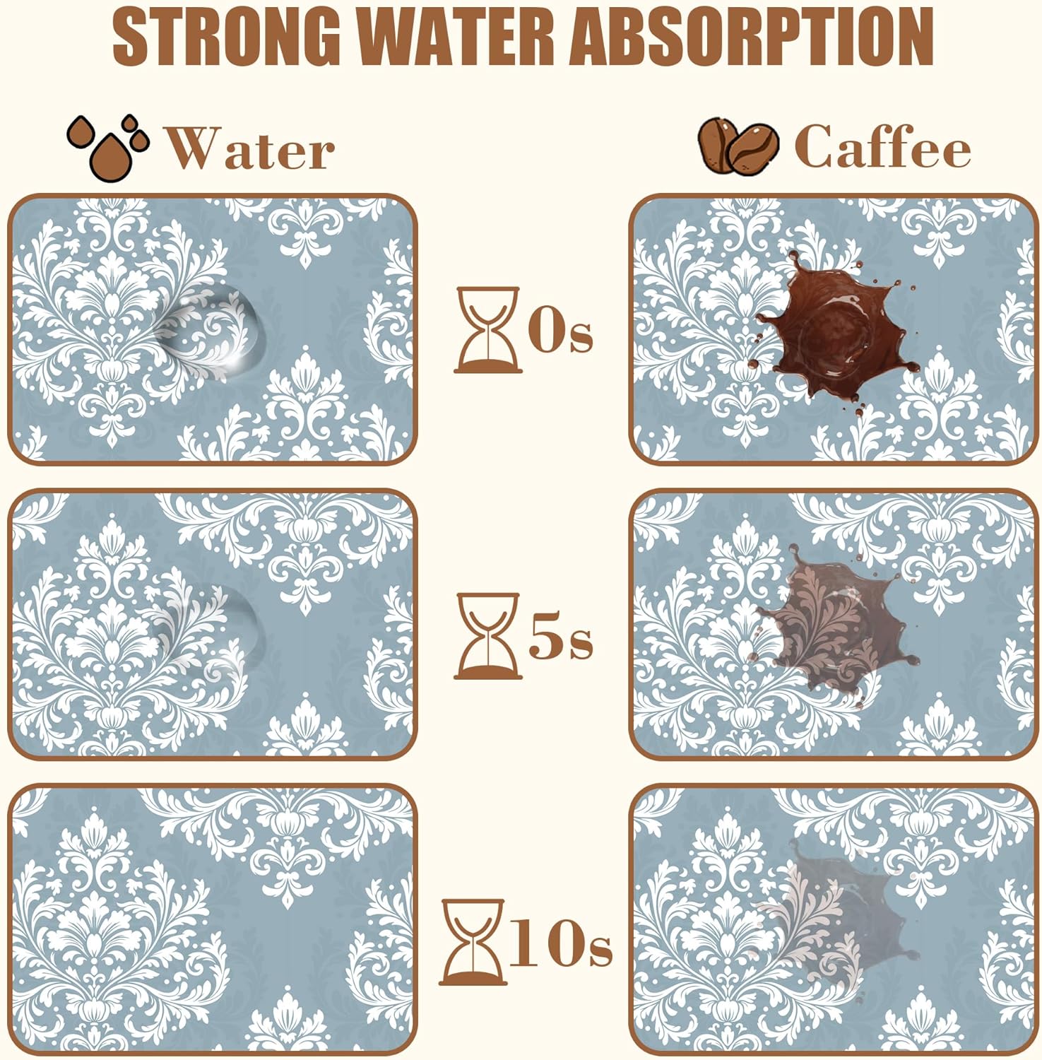 Dish Drying Mat Blue Damask Floral Coffee Bar Mat for Countertop Absorbent Rubber Backed Hide Stain Dish Drainer Rack Pad Coffee Maker Espresso Machine Dining Room Decoration 11.8 x 19.7 Inch