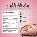 Dolce Flav Natural Pink Food Coloring – 2 oz Plant-Based Color from Beetroot with Graduated Dropper | Water-Soluble Liquid Dye for Baking, Frostings & Drinks | Kosher | Made in USA