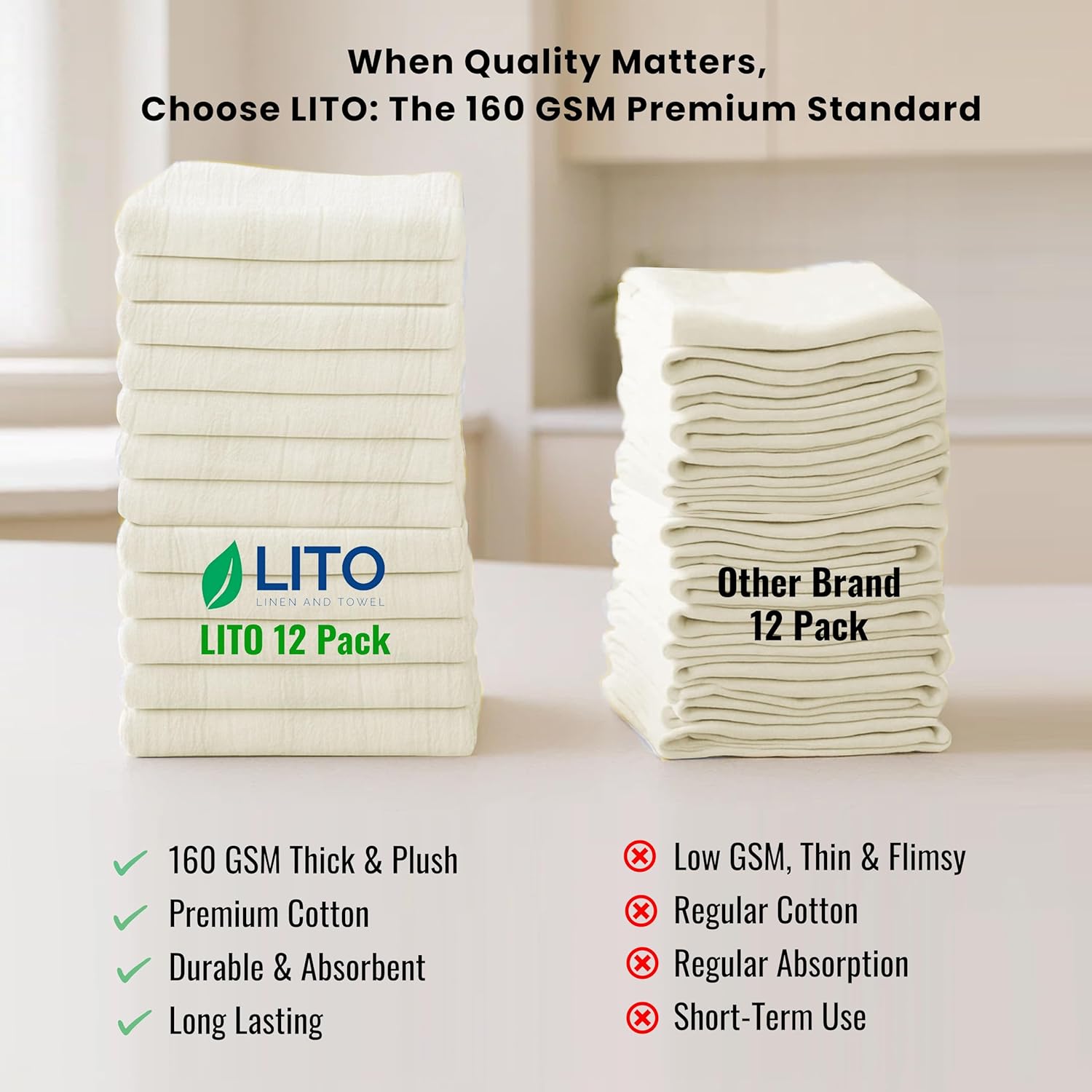 LITO LINEN AND TOWEL Flour Sack Towels – 100% Cotton, 28x28 Inches, Highly Absorbent, Embroidery-Ready Tea Towels for Kitchen & Crafts, Farmhouse Decor, Pack of 12 Natural