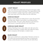 Community Coffee Variety Pack 96 Count Coffee Pods, Medium Dark Roast, Compatible with Keurig K-Cup Brewers, 24 Count (Pack of 4)