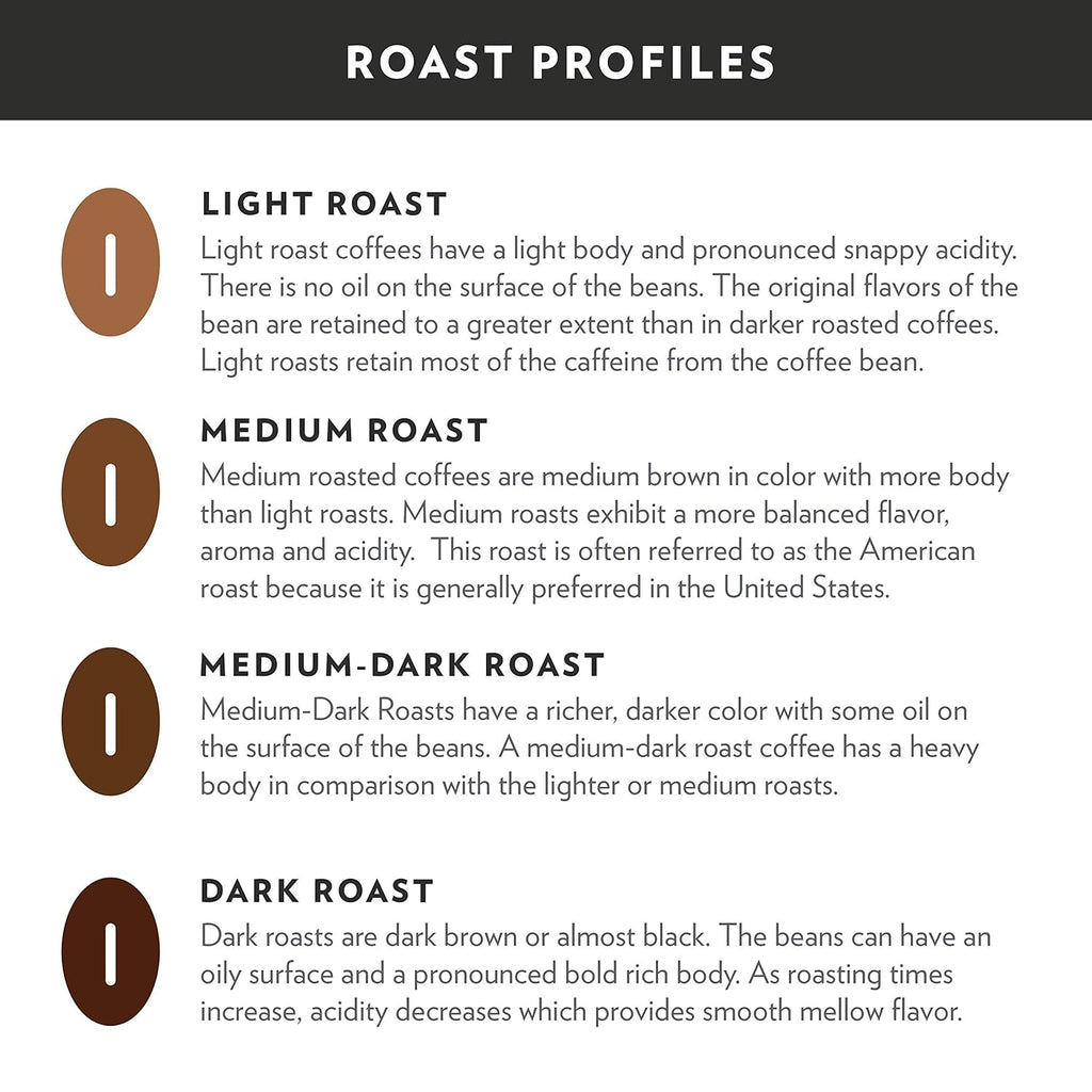 Community Coffee House Blend Medium-Dark Roast Single-Serve Keurig K-Cup Pods, 12 Count (Pack of 1)