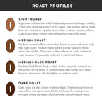 Community Coffee House Blend Medium-Dark Roast Single-Serve Keurig K-Cup Pods, 12 Count (Pack of 1)