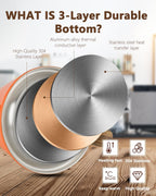 Harriet Gooseneck Kettle with Thermometer for Pour Over Coffee and Tea, 37 fl oz, Stainless Steel, Durable 3-Layer Base, Ideal Spout for Precision Pouring, Compatible with all Stove Tops, Orange