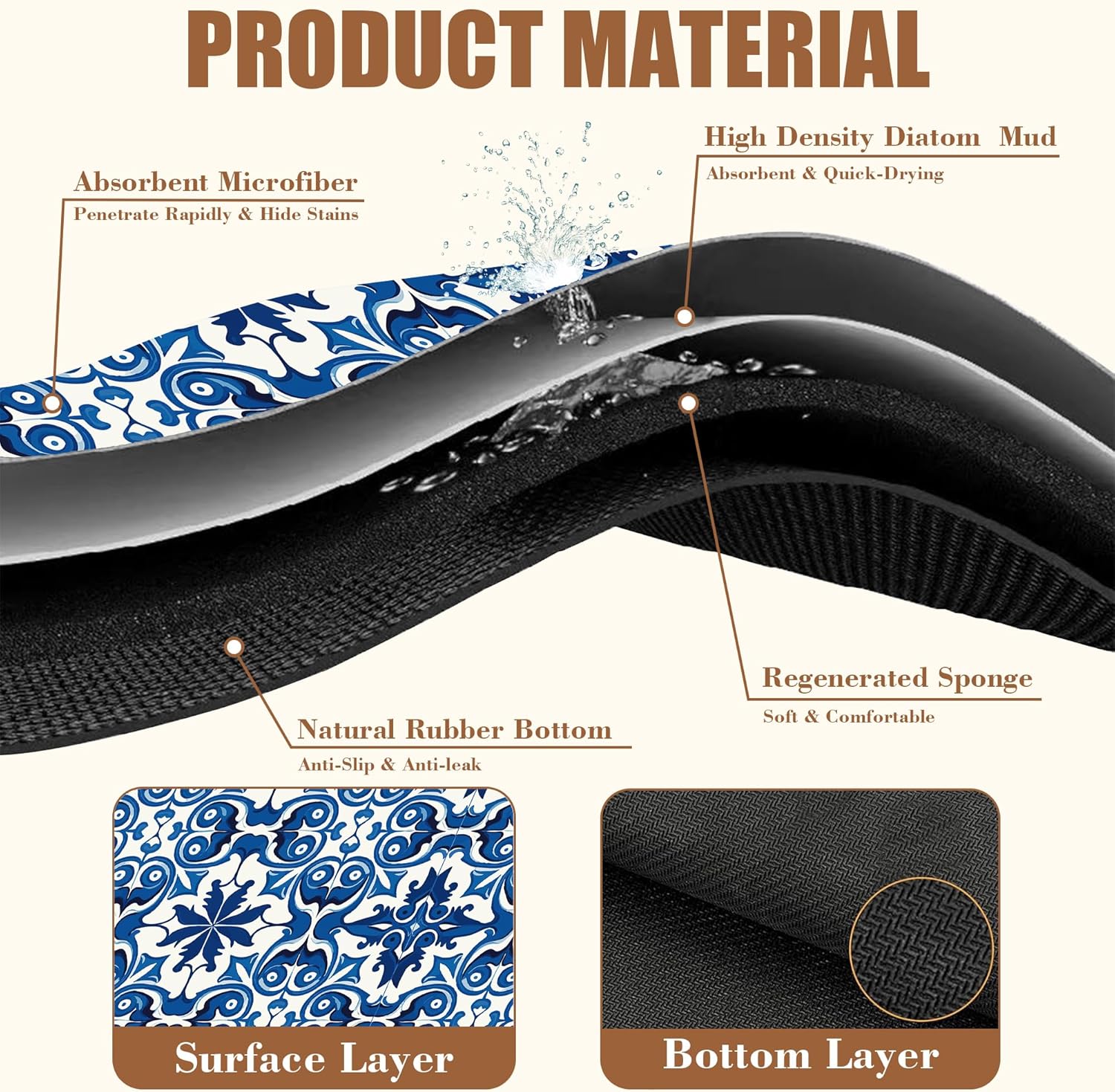 Dish Drying Mat Blue Portuguese Tiles Coffee Bar Mat for Countertop - Absorbent Rubber Backed Hide Stain Dish Drainer Rack - Coffee Maker Pot Dining Room Decoration 15.7 x 23.6 Inch