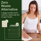 10 Pack Kitchen Paper Towels Washable - Super Absorbent Natural Paper Towels - Natural Cotton - Reusable, Paperless Kitchen Dish Cloths - 100% Organic