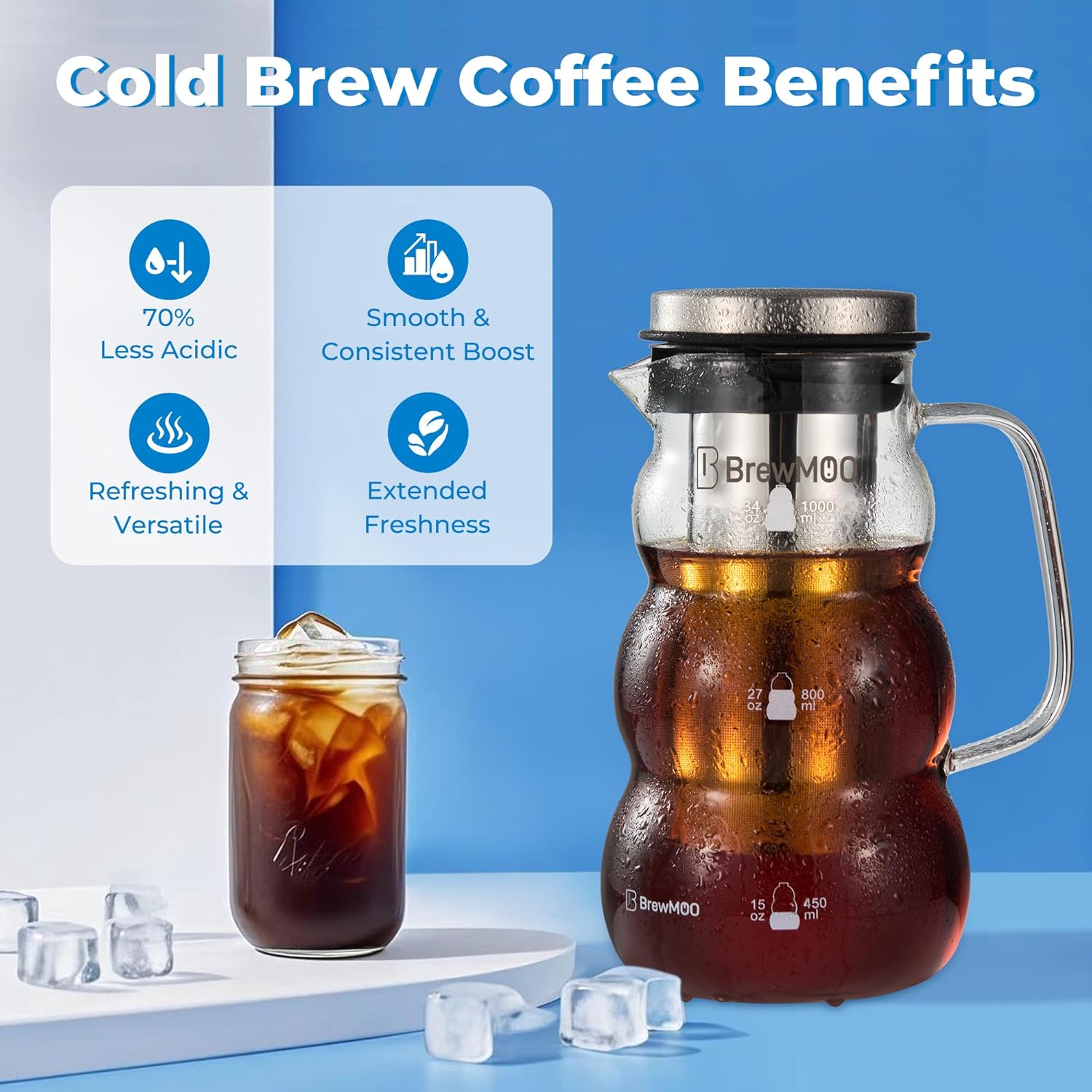 Cold Brew Coffee Pitcher (1.0L/34oz) - Elegant Sleek Wave Borosilicate Glass Pitcher with 100um 304 Stainless Steel Filter & Airtight Lid, Efforless Mannual for Beginner, Sophisticated Gift